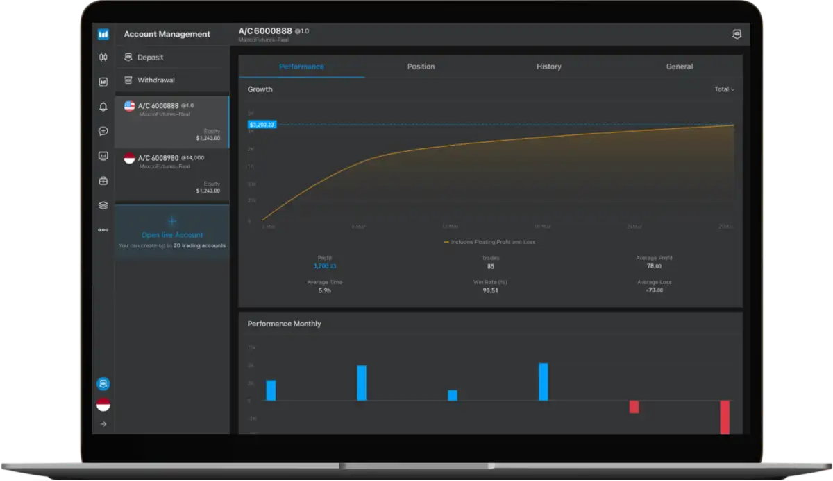 tools dashboard