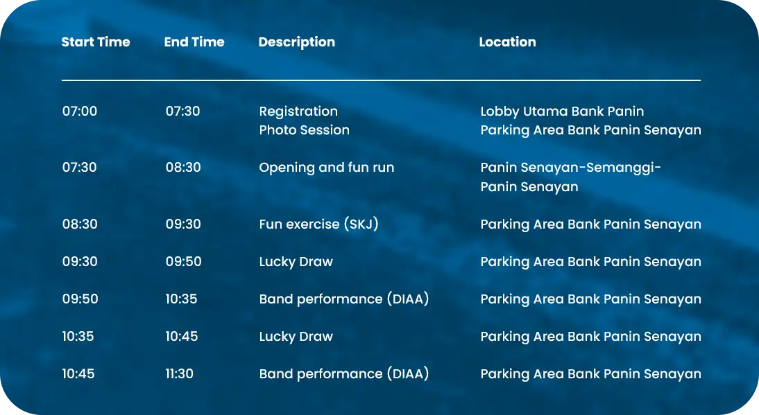 MAXCO Run Jadwal