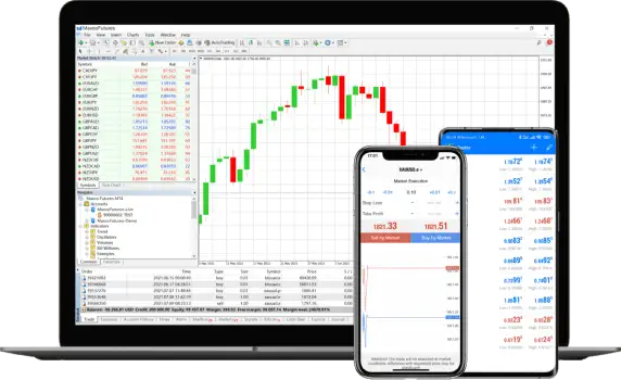 MetaTrader 4